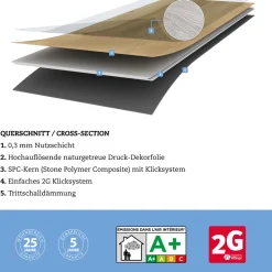 Vinyl SPC Eiche Grauwald 1220 x 181 x 4,5mm ^ Online