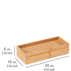 Bad-Box Terra ^ Wenko Outlet