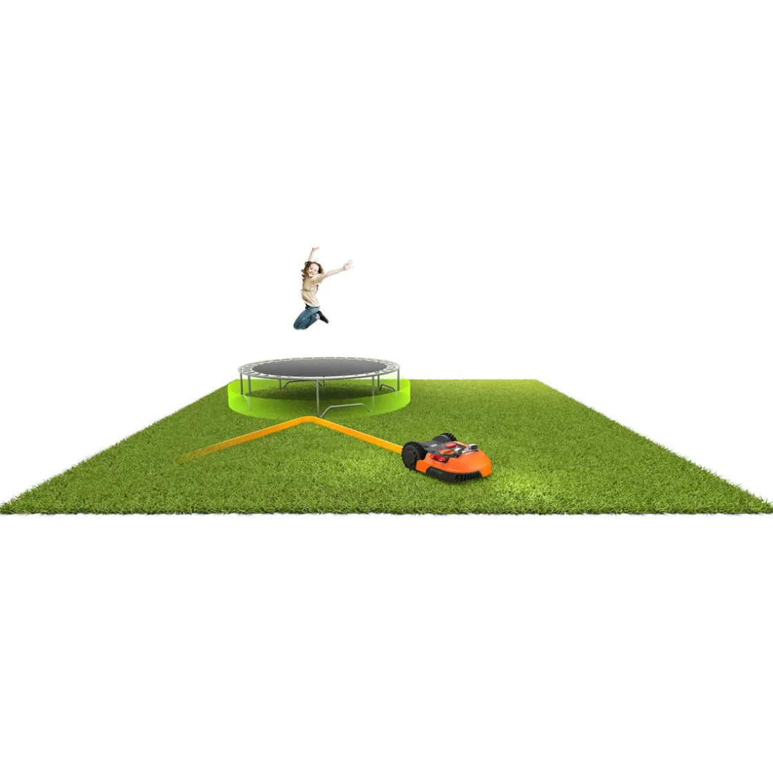 Zusatzmodul Off Limits für Mähroboter Landroid ^ Worx New