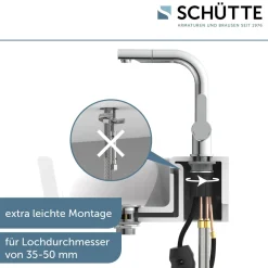 WT-Armatur London chrom mit HaarbrauseKeramikkartusche inkl.Push-Open-Garnitur ^ Schütte Sale